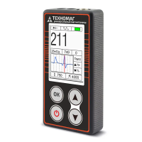 Универсальный магнитометр Техно-НДТ ТЕХНОМАГ с преобразователями П-1М, П-1С, Г-2С и образцами