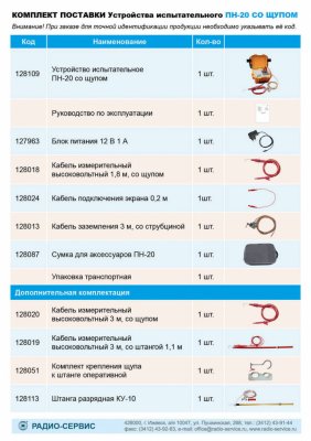 Устройство испытательное ПН-20 cо щупом