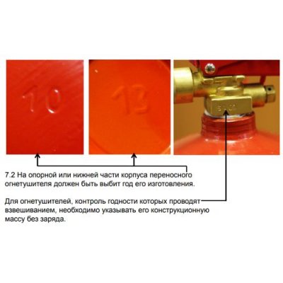 Набор ударных клейм для маркировки огнетушителей