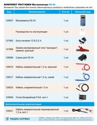 Мегаомметр Е6-24